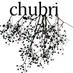 Chubri (@chubrigalo) Twitter profile photo Chubri (@chubrigalo) Twitter profile photo