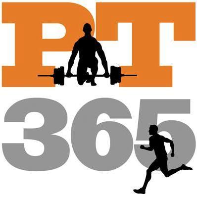 A fitness blog from Gannett Government Media and Military Times OFFduty. Get fit or go home.