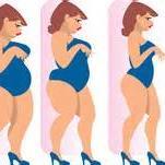 I'm on a mission to lose 30 pounds in 100 days.