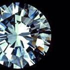 BrillAppraisals's profile picture. Don't send your jewellery items away! We value your most treasured pieces right here in Halifax.