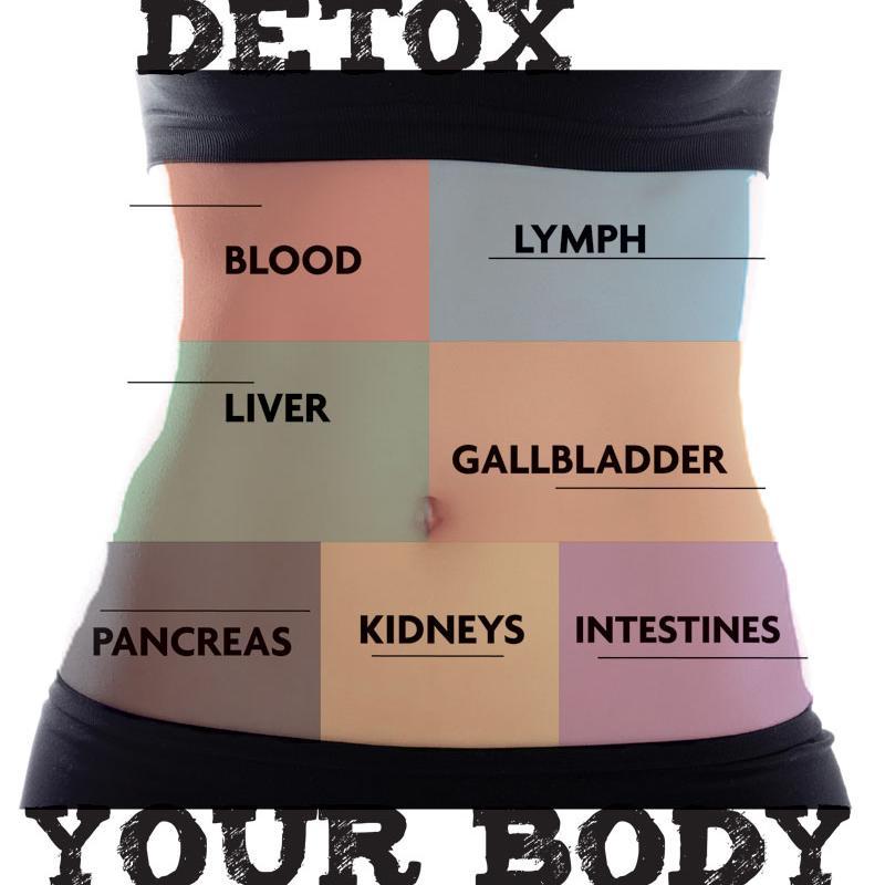 now_detox's profile picture. 