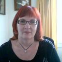 Elaine Frank - @ev707_frank - Twitter