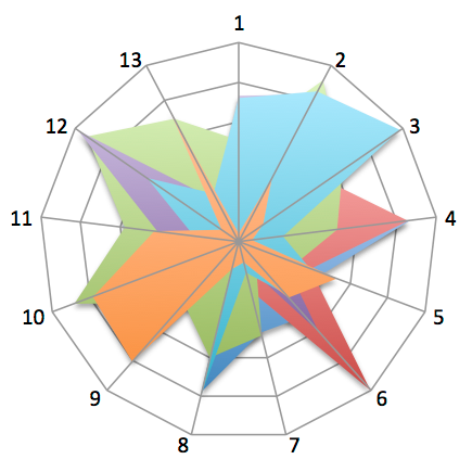 DataCrimes's profile picture. The data deserves better