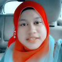 ® W@π! ©™ (@0502wani) Twitter