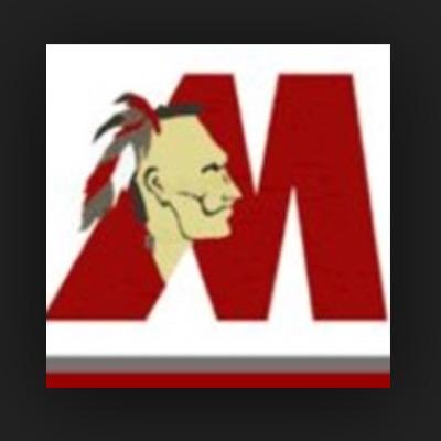 Matoaca Athletics (@MatoacaAthletic) | Twitter