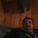 gene gustafson - @wildbeast121 - Twitter