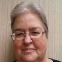 Gail - @GailDryden - Twitter