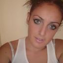 Rosario Muñozツ - @la_rosario28 - Twitter