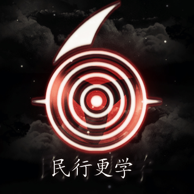 So6pClan's profile picture. Editor