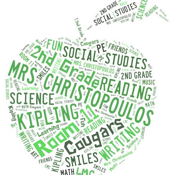 Our class loves to tweet. In fact, almost all of our tweets are written by kids in our class!