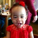 Jenny Dunlap - @jewel_weed - Twitter