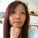 Maria Horn - @mariahorn739 - Twitter