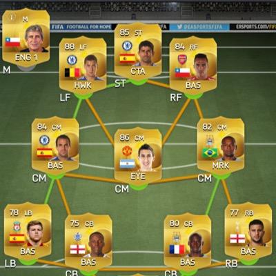 GIVE AWAYS OF FIFA15 FOLLOW ME FOR MORE DETAILS.
ONLY PS4 and PS3