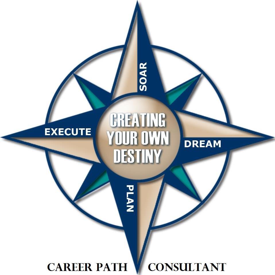 Placement Consultant
