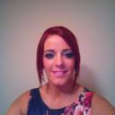 Alison Kelleher - @caitlinkell1 - Twitter