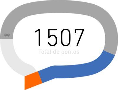 TIM BETA
