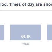 iamfunanalytics's profile picture. 