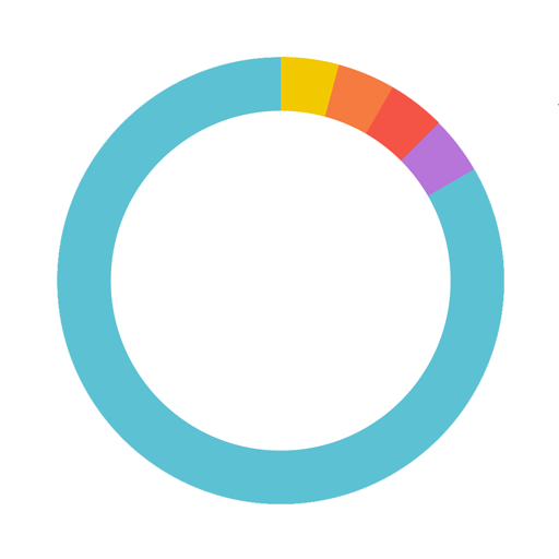Collectiv Profile