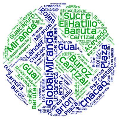 Información del Estado Bolivariano de Miranda y Venezuela.