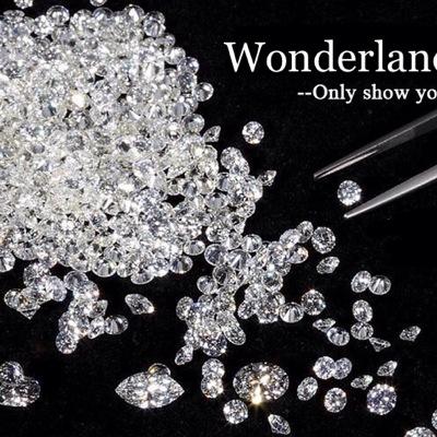 TeamJewellery's profile picture. 