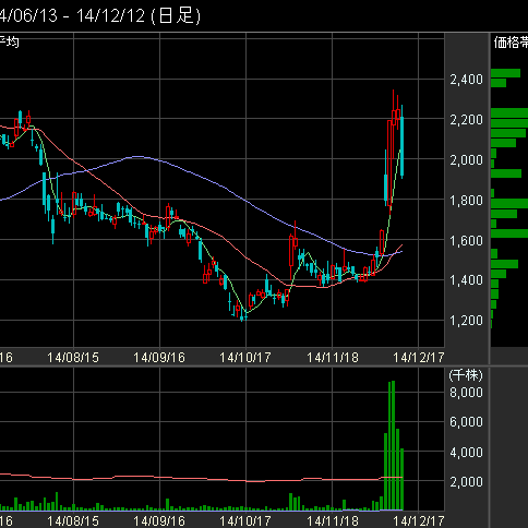 swingtrader_8's profile picture. 