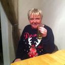 annette james - @welshannette - Twitter