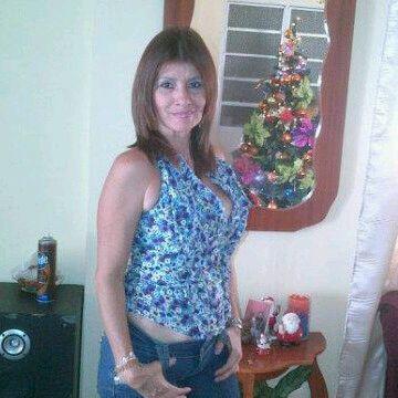 CenobiaContrer1's profile picture. 