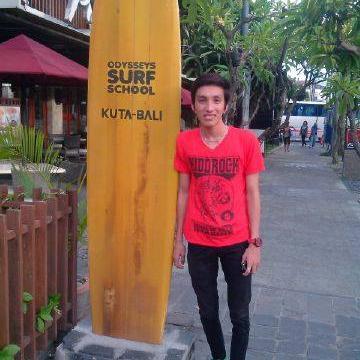 fardiansyah83's profile picture. Setetes keringat Orang Tua saya,selangkah aku harus maju.Paskibraka Kab.Muba 2011|XXV Kuyung Kupek Kab.Muba 2012|Student of Universitas Sriwijaya Palembang 2013