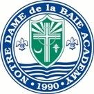 Did Notre Dame Win Tonight (12/20/14) & (1/31/15) Bounced from 2015 Playoffs in 2nd round by Appleton United (2/24/15)