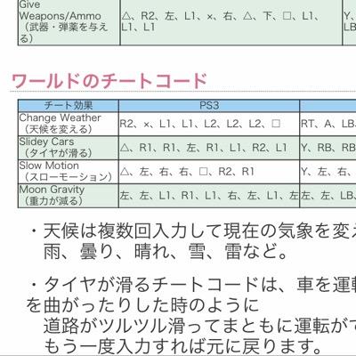 裏垢です

エロい男子です