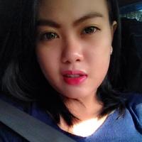 Devi.H.Mandasini (@devipranuel) 's Twitter Profile