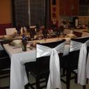 Angela Jamerson-Will - @creationbyangie - Twitter