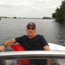 Mark Groen - @62mgroen - Twitter