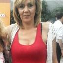 Sandra Arrigo - @sandramusri - Twitter