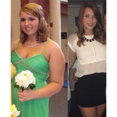 College Grad fittie 23yrs old Height: 5ft 8in SW: 195 CW: 169 GW: 150 UGW: Healthy :) AVI is me!