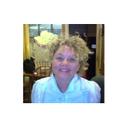 Rosemary Frey - @cookiefrey - Twitter