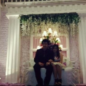 Inspire lifestyle decoration interior 
   ( kko♥dde )         (Anya-fool me)