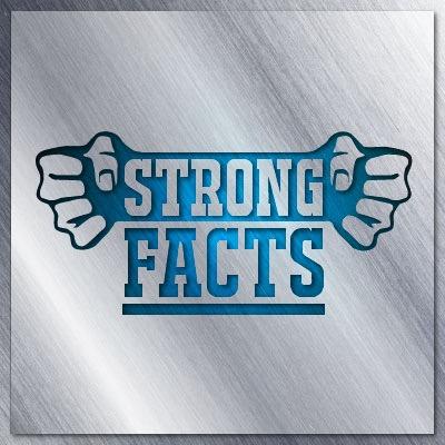 We will provide you unbelievable strong facts and news. We are humans, no robots. Enjoy our posts - IG: strongfacts