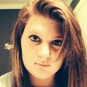 hannah ferla - @hannahvonroe - Twitter