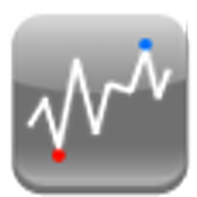 diagnostics's profile image