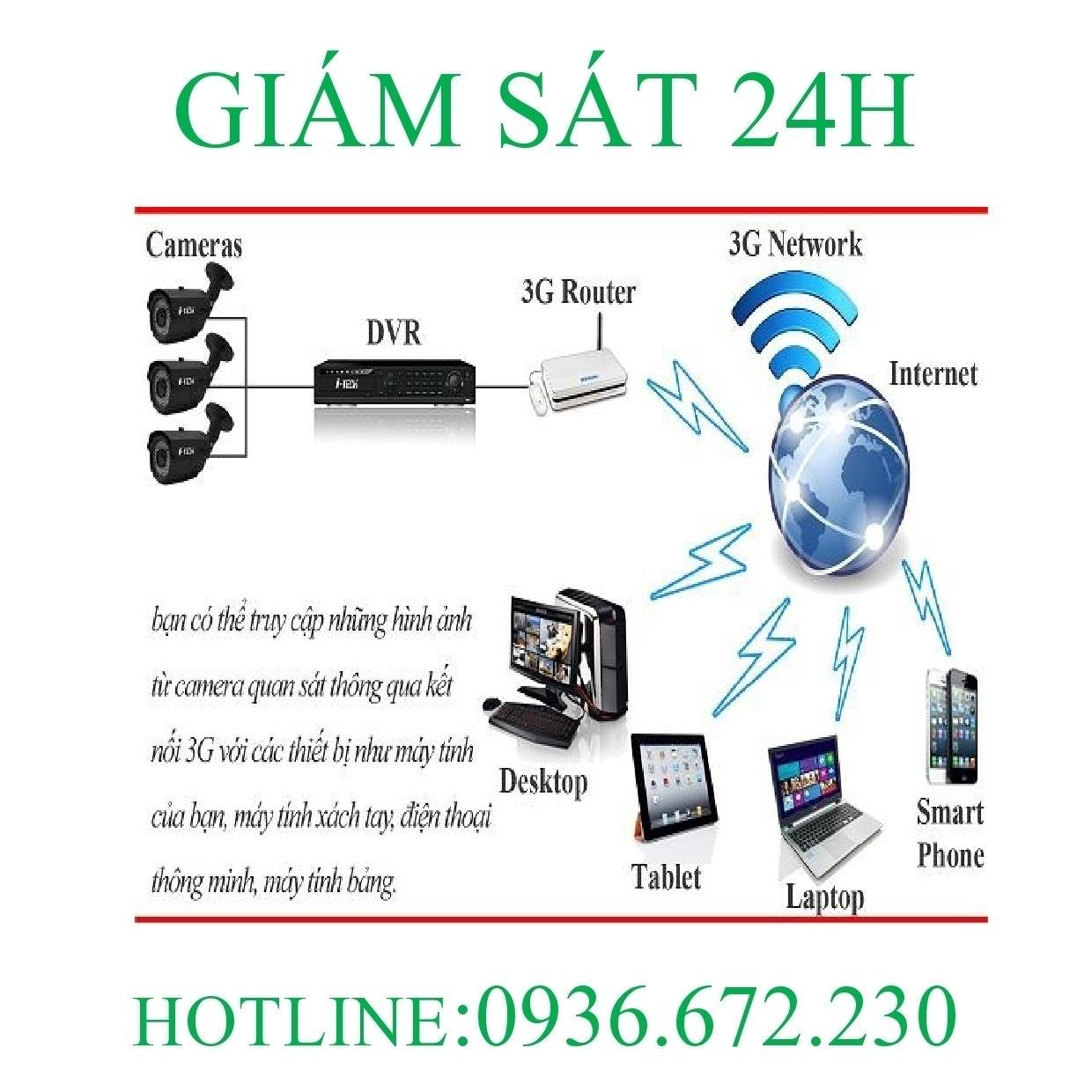 lapcamera24h's profile picture. 