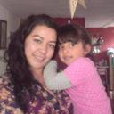 Fabiola Olvera - @mktfaby - Twitter