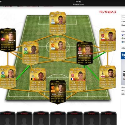 hallo boys welkom wil jij kans maken op fantastische spelers kijk danhet filmpje in men bio en drop en comment de leukste wint courtois deze actie istot26-12-14