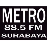 METRO FeMale 88,5 Fm (@metrofemale) 's Twitter Profile