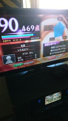 好きなスポーツ バスケ/野球