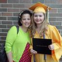 Carrie Weaver - @carriebug721 - Twitter