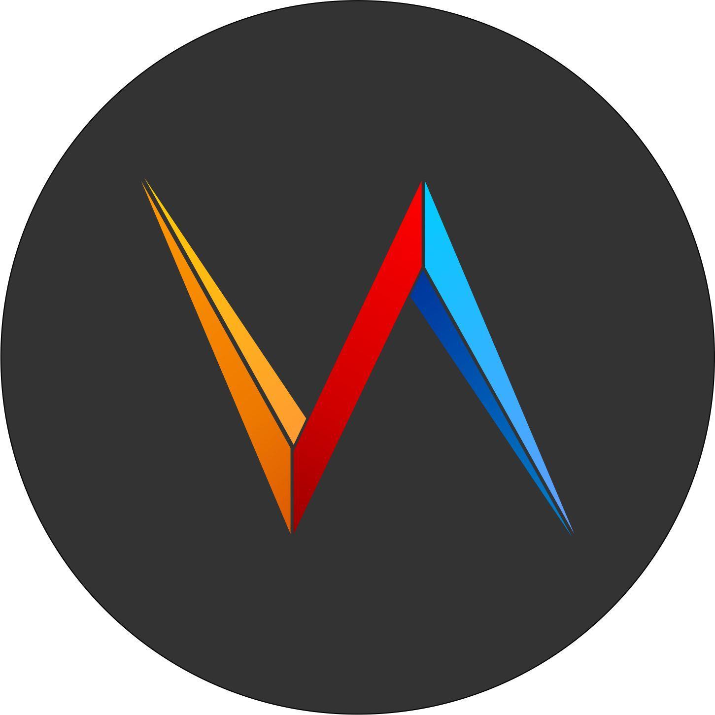 Invasi Management