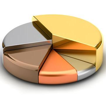 Visit this site http://t.co/pLIrlzV7v9 for more information on Regal Assets Review.