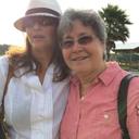 Fabiola Pelaez - @fpelaezrios - Twitter