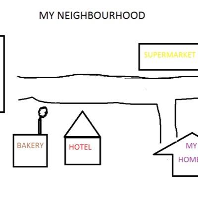 reddy_drr4477's profile picture. 